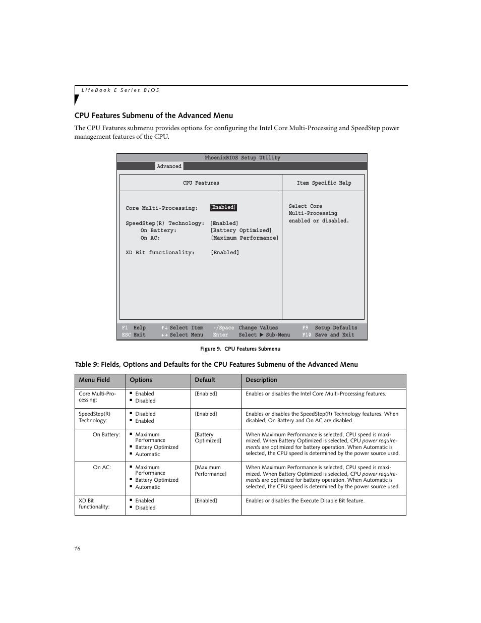 Cpu features submenu of the advanced menu | Fujitsu Siemens Computers LifeBook E Series E8110 User Manual | Page 16 / 29