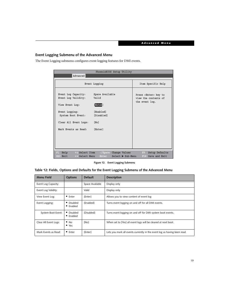Event logging submenu of the advanced menu | Fujitsu Siemens Computers LifeBook E Series E8110 User Manual | Page 19 / 29