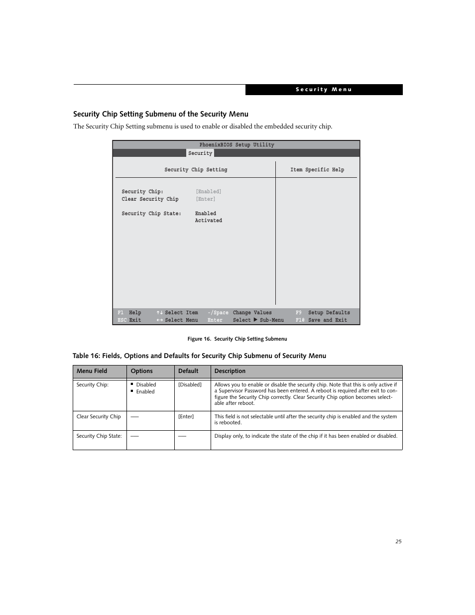 Security chip setting submenu of the security menu | Fujitsu Siemens Computers LifeBook E Series E8110 User Manual | Page 25 / 29