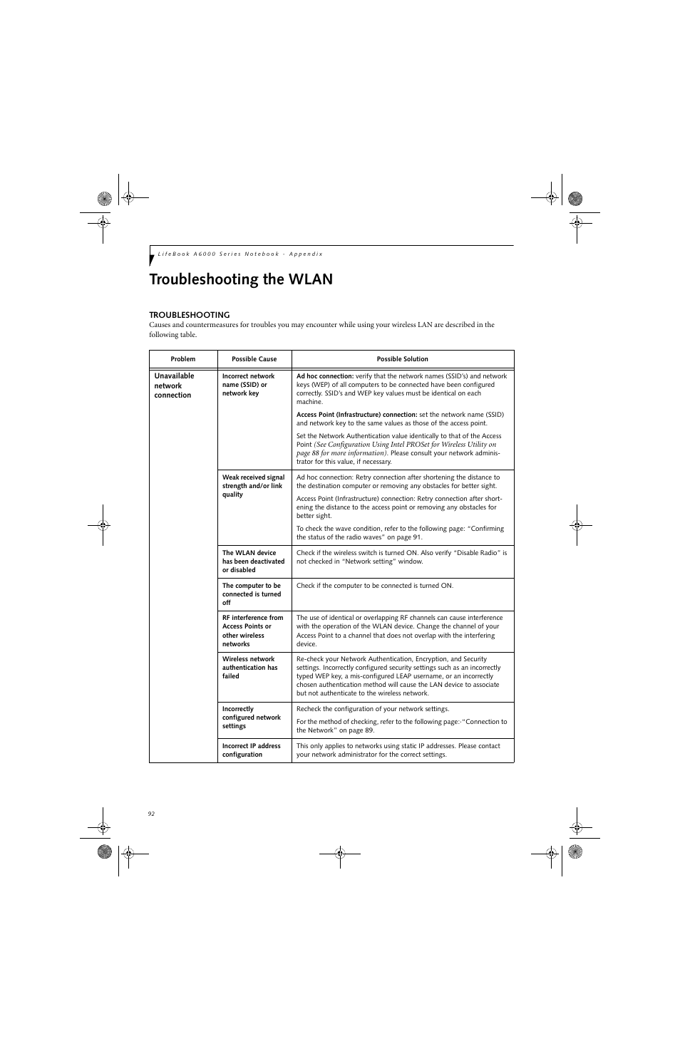 Troubleshooting the wlan | Fujitsu Siemens Computers LifeBook A6010 User Manual | Page 102 / 128