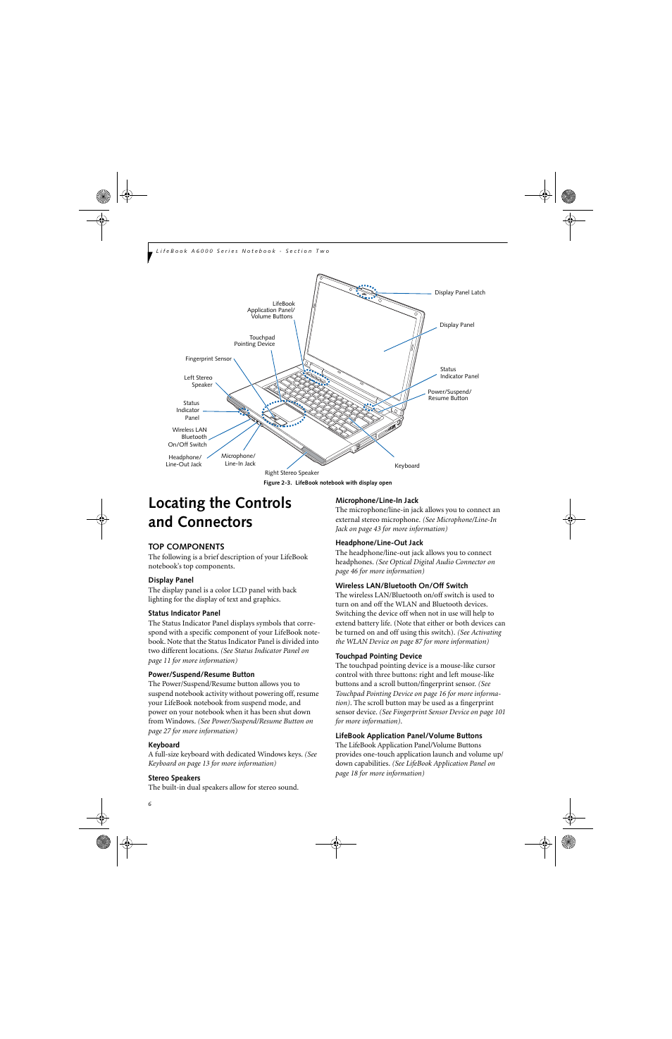 Locating the controls and connectors | Fujitsu Siemens Computers LifeBook A6010 User Manual | Page 16 / 128