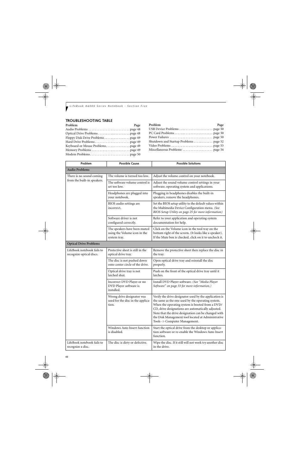 Fujitsu Siemens Computers LifeBook A6010 User Manual | Page 58 / 128