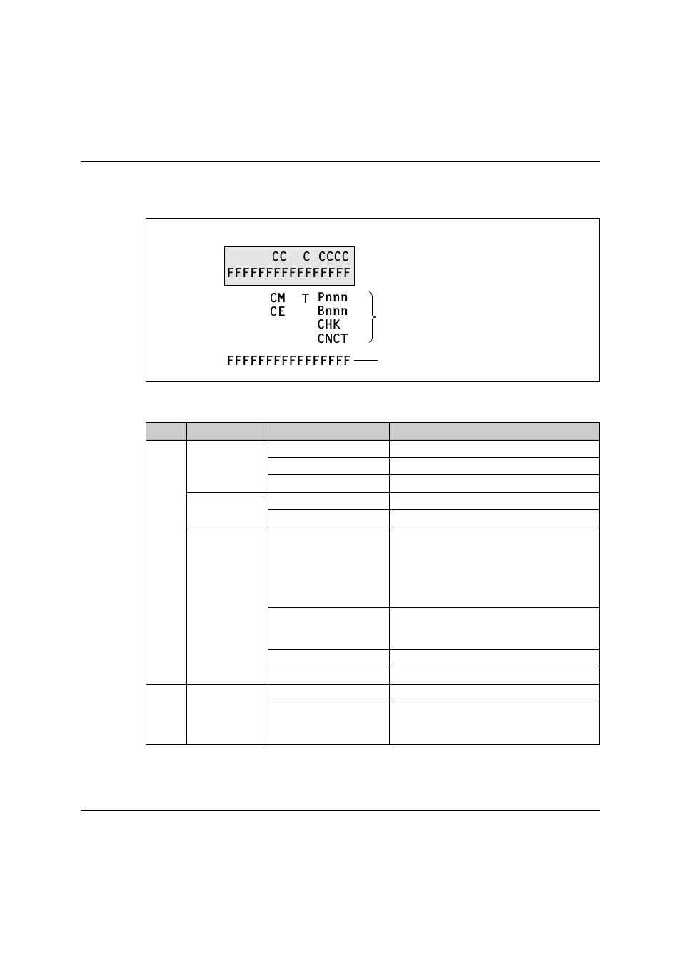 Status | Fujitsu Siemens Computers BS2000/OSD User Manual | Page 17 / 111