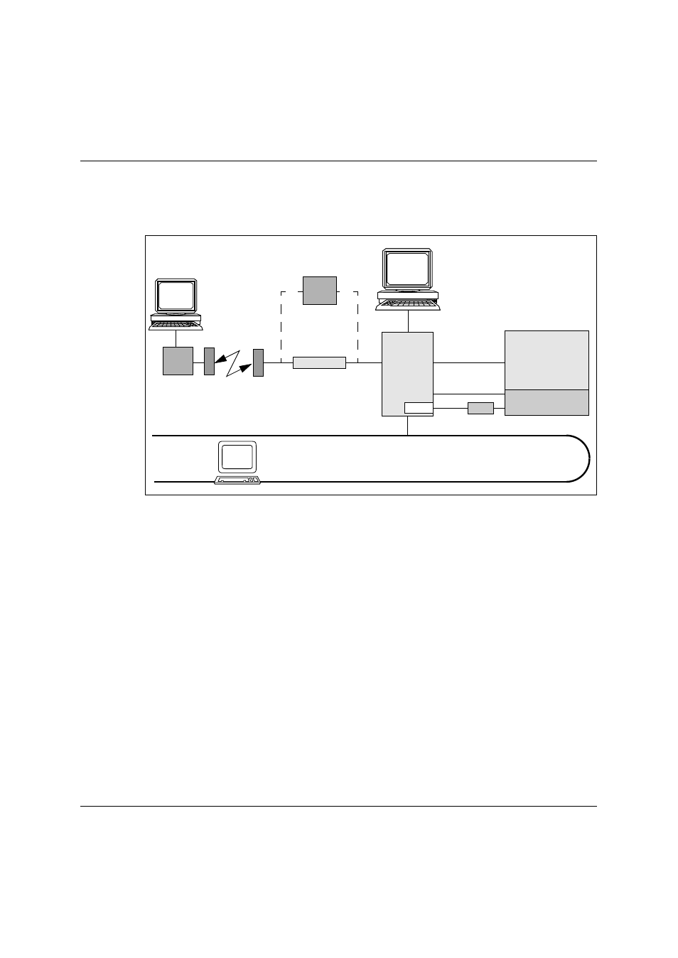 Switching the s130 on and off from a remote sy, Switching global storage on and off, 7 switching global storage on and off | S130 | Fujitsu Siemens Computers BS2000/OSD User Manual | Page 32 / 111