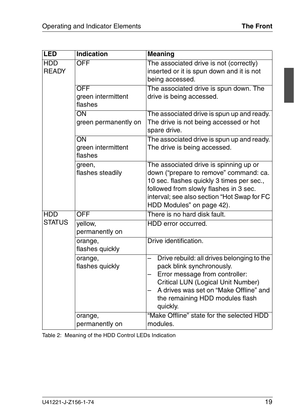 Fujitsu Siemens Computers S60 User Manual | Page 27 / 98