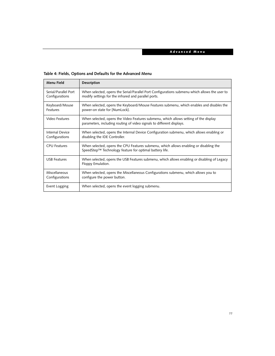 Fujitsu Siemens Computers LifeBook C Series C2310 User Manual | Page 11 / 30