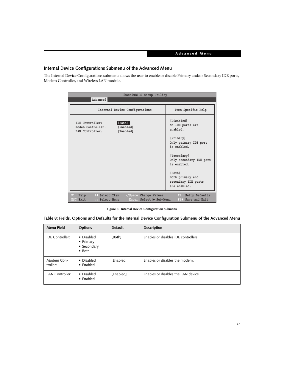 Fujitsu Siemens Computers LifeBook C Series C2310 User Manual | Page 17 / 30