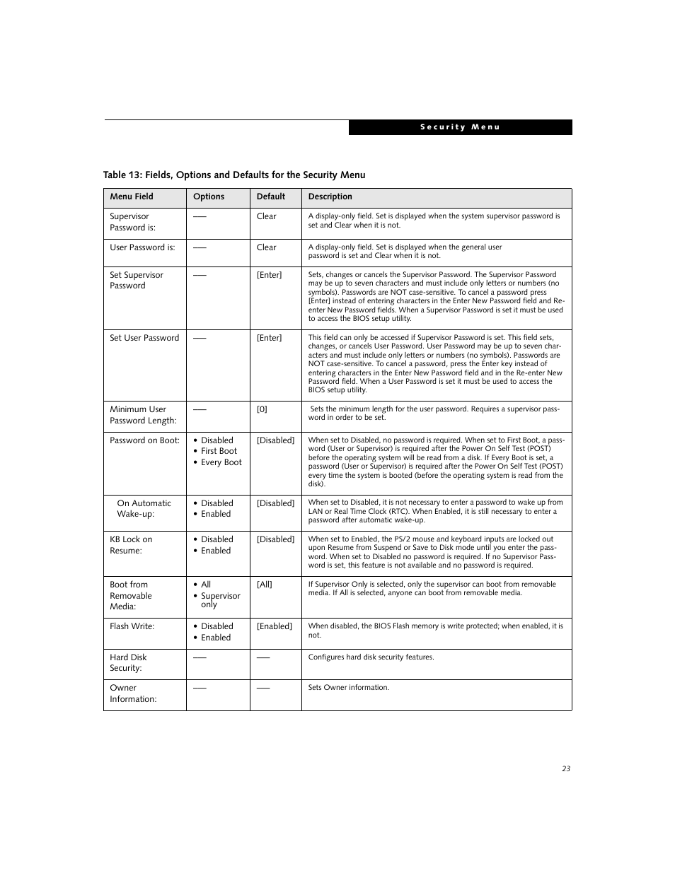 Fujitsu Siemens Computers LifeBook C Series C2310 User Manual | Page 23 / 30