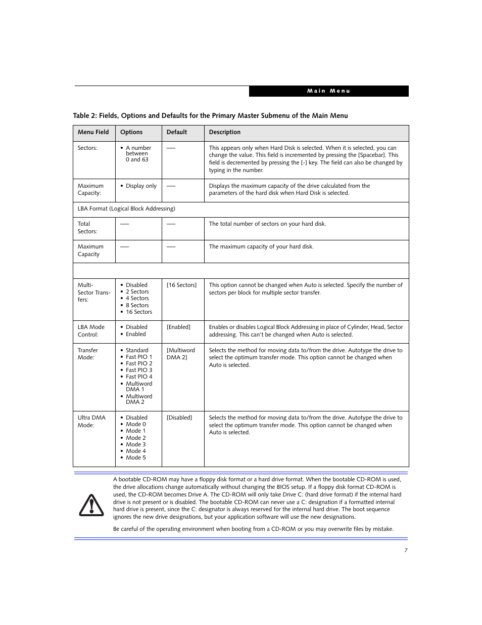Fujitsu Siemens Computers LifeBook C Series C2310 User Manual | Page 7 / 30