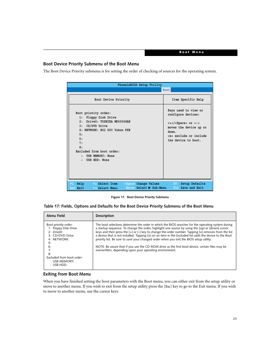 Fujitsu Siemens Computers P1610 User Manual | Page 25 / 27