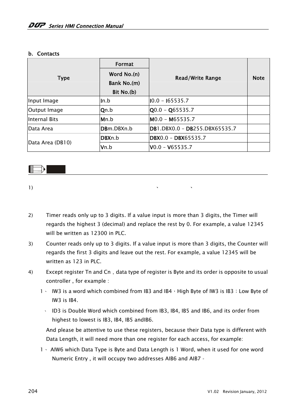 Word, Double | Fujitsu Siemens Computers Standard Jumper Cable / Network Cable without jumper Siemens S7 300 User Manual | Page 2 / 6