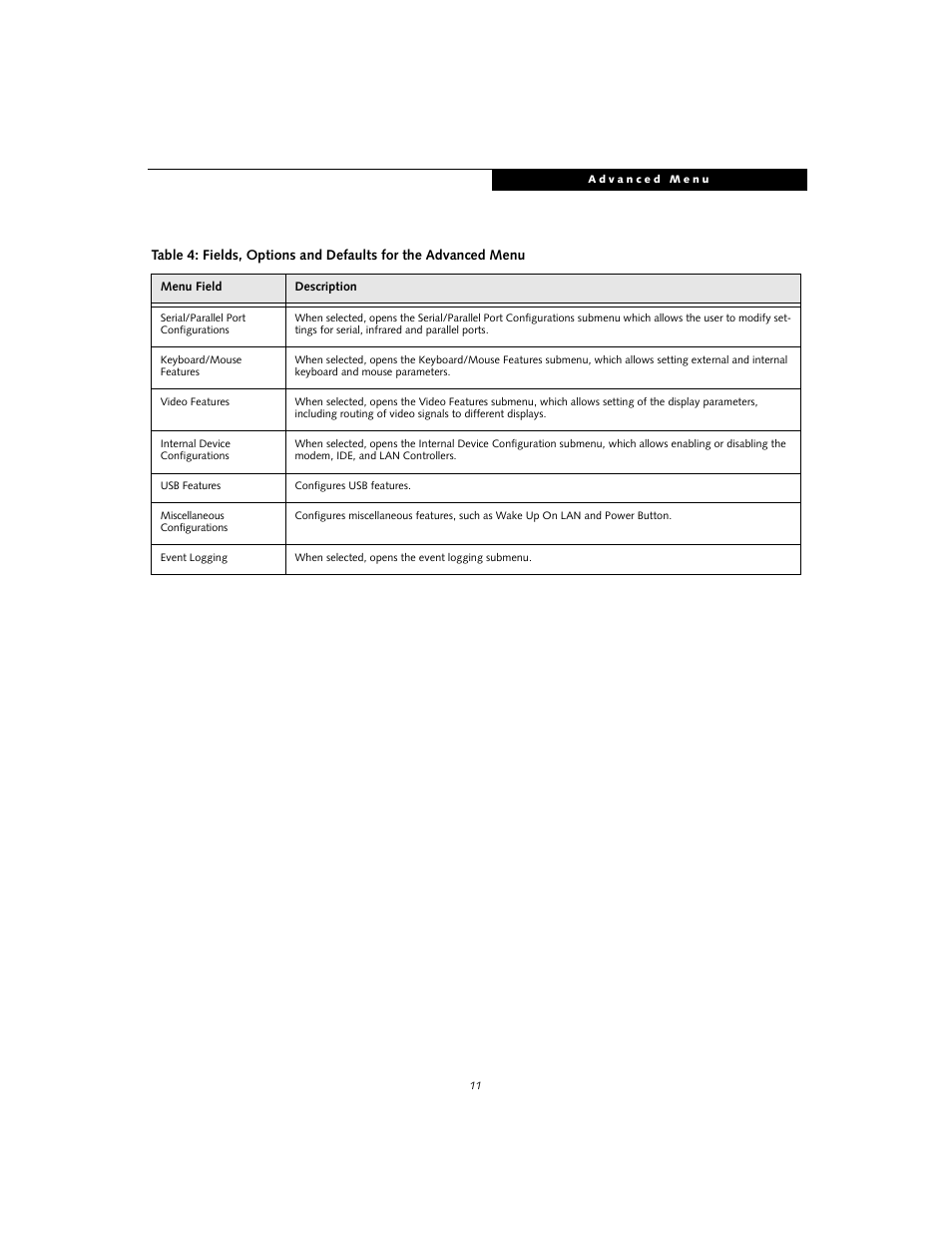 Fujitsu Siemens Computers Life Book S2020 User Manual | Page 11 / 27