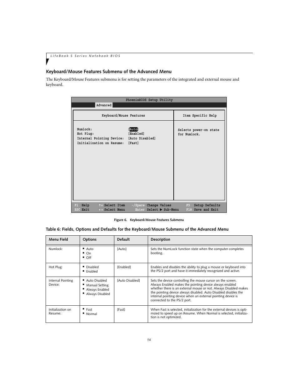 Fujitsu Siemens Computers Life Book S2020 User Manual | Page 14 / 27