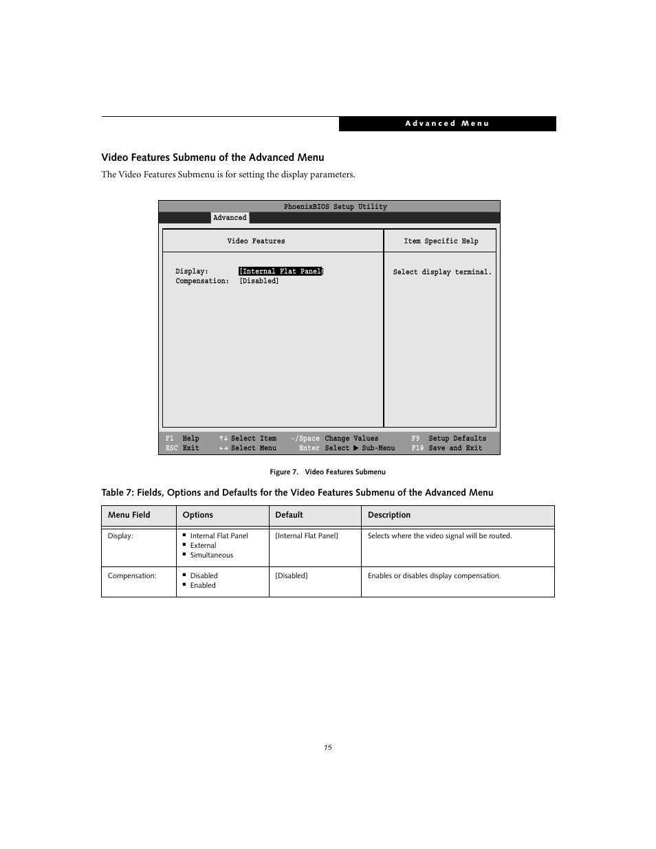 Video features submenu of the advanced menu | Fujitsu Siemens Computers Life Book S2020 User Manual | Page 15 / 27