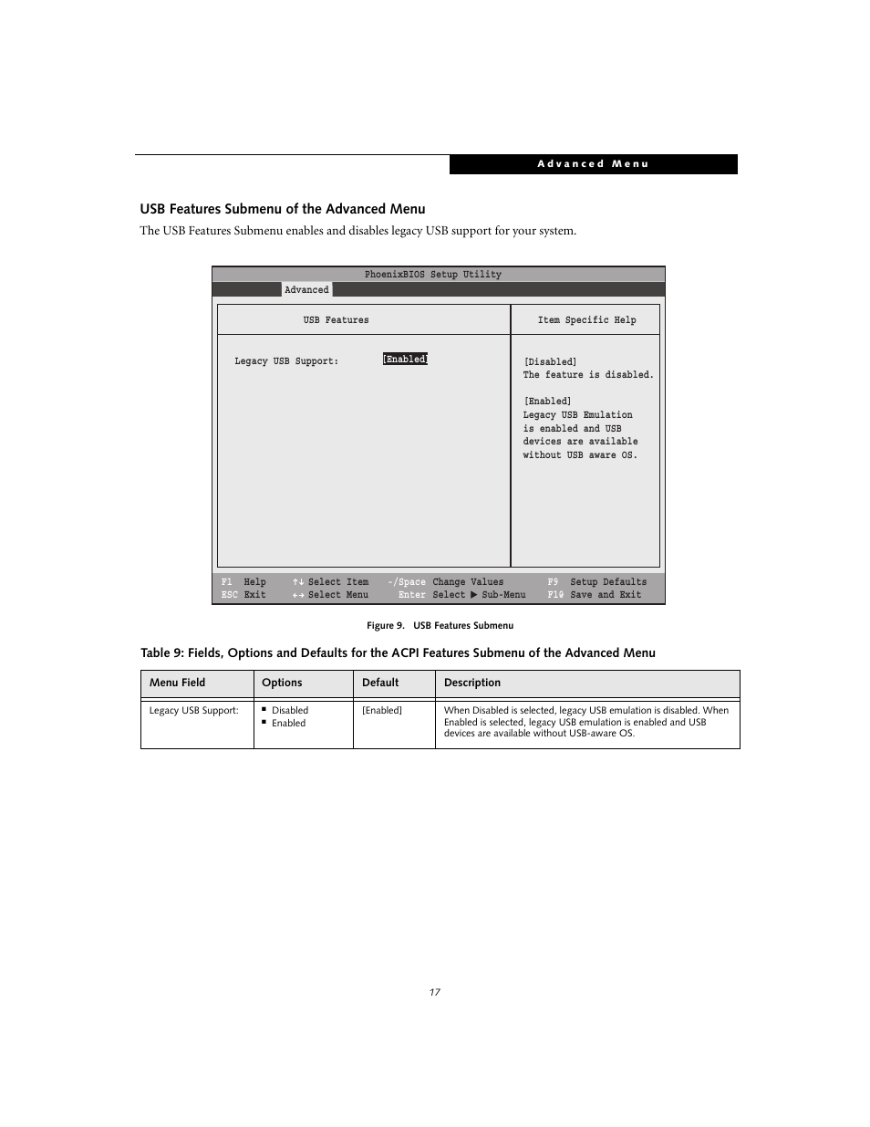 Usb features submenu of the advanced menu | Fujitsu Siemens Computers Life Book S2020 User Manual | Page 17 / 27