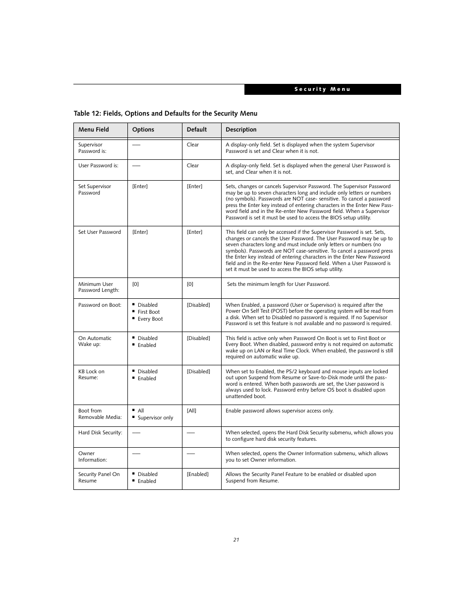 Fujitsu Siemens Computers Life Book S2020 User Manual | Page 21 / 27