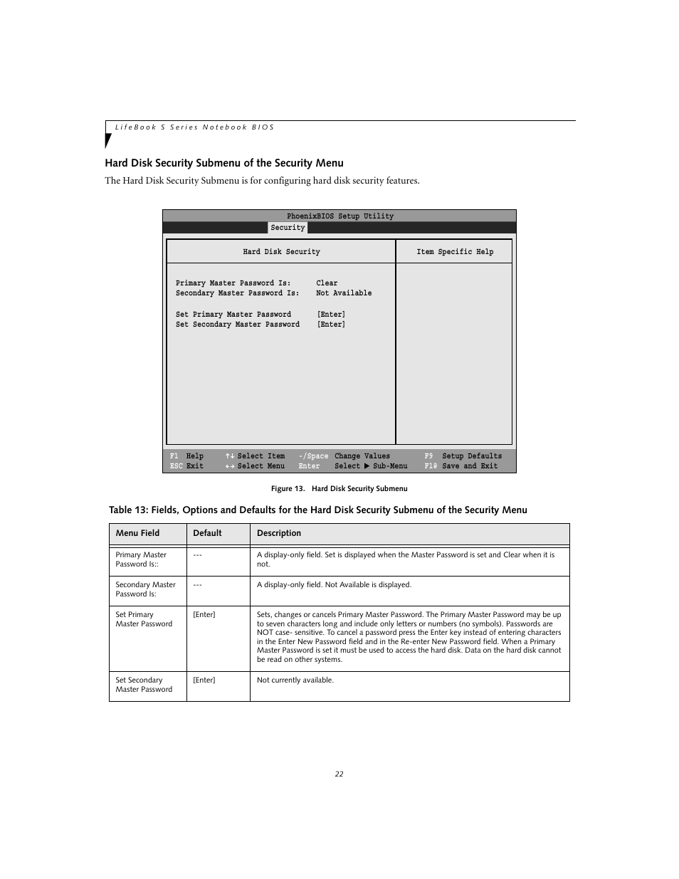 Hard disk security submenu of the security menu | Fujitsu Siemens Computers Life Book S2020 User Manual | Page 22 / 27