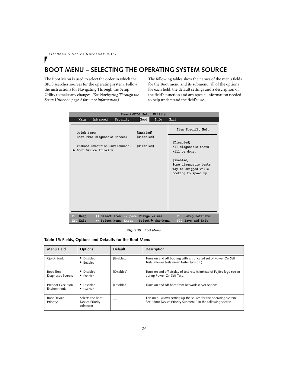 Boot menu - selecting the operating system source, Boot menu – selecting the operating system source | Fujitsu Siemens Computers Life Book S2020 User Manual | Page 24 / 27