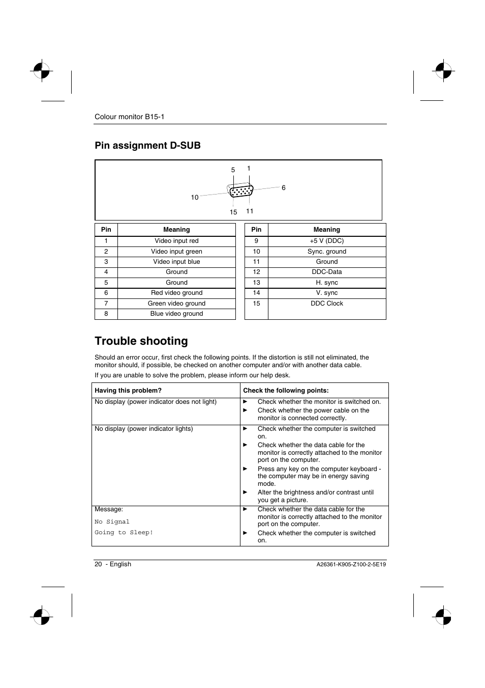 Trouble shooting, Pin assignment d-sub | Fujitsu Siemens Computers B15-1 User Manual | Page 22 / 24