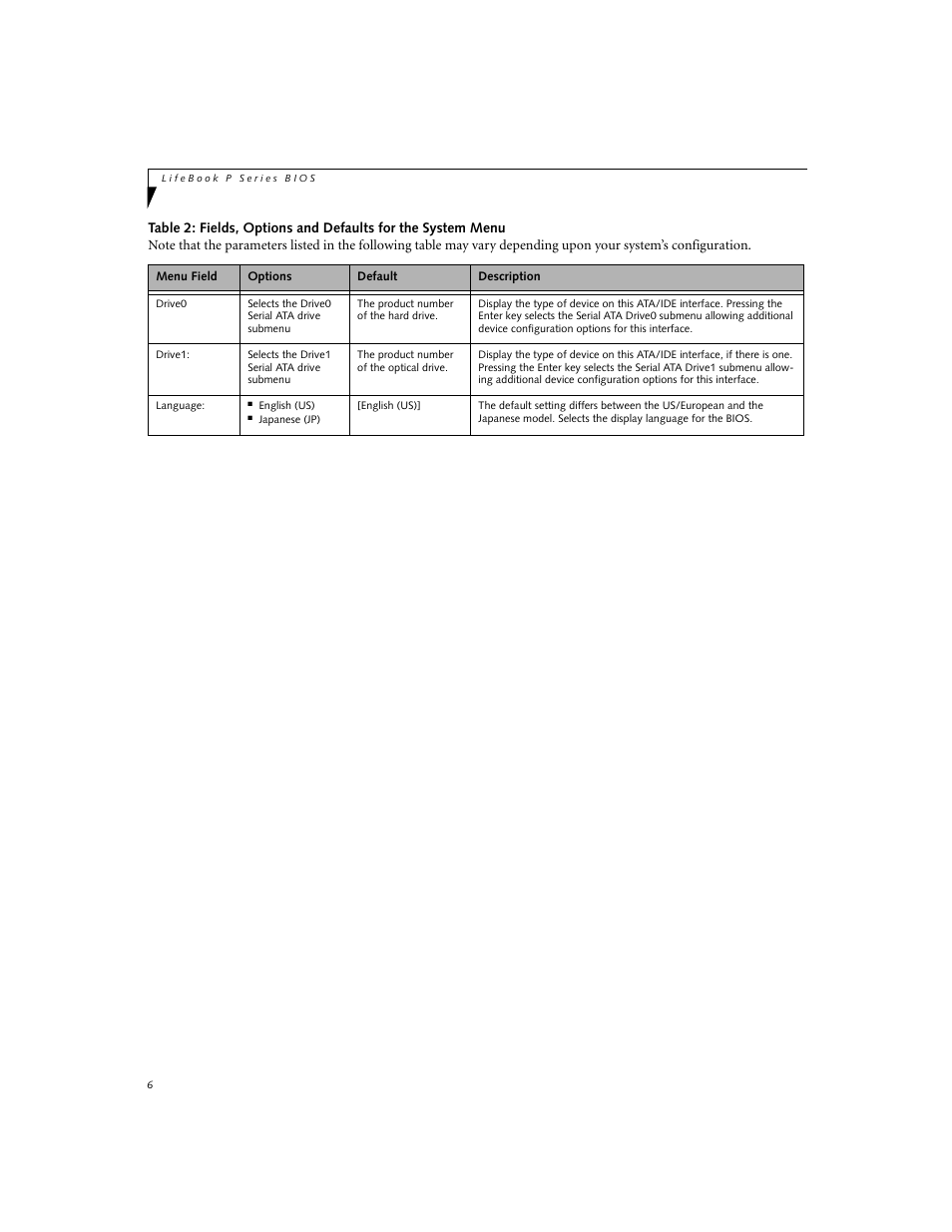 Fujitsu Siemens Computers P8010 User Manual | Page 6 / 27