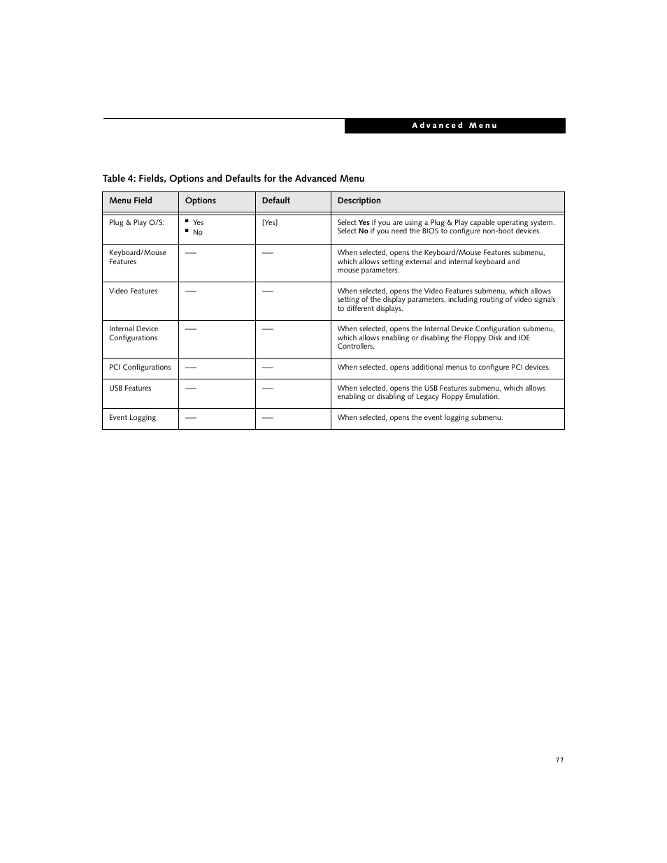 Fujitsu Siemens Computers LifeBook i Series User Manual | Page 11 / 36
