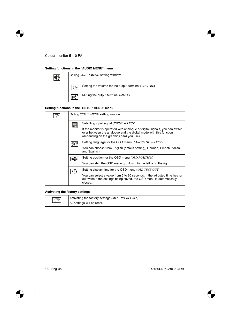 Fujitsu Siemens Computers 5110 FA User Manual | Page 18 / 25