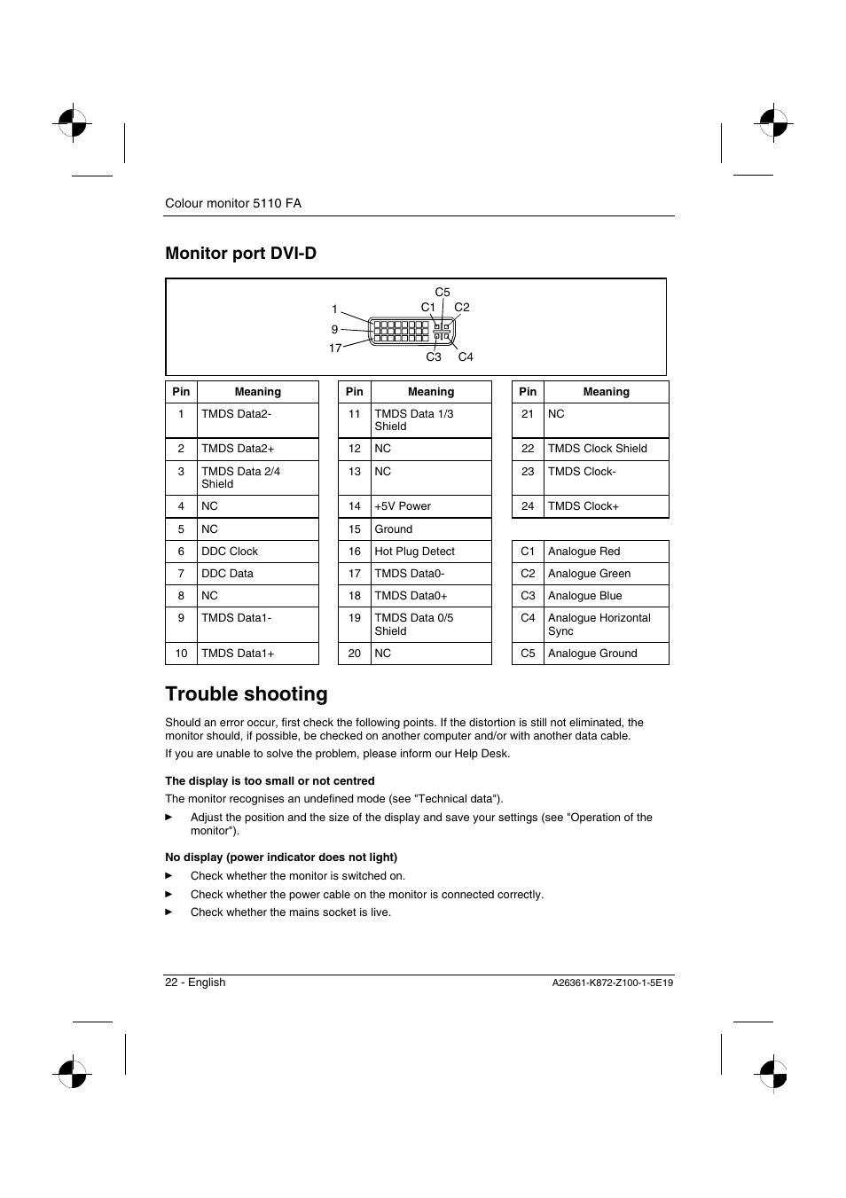 Trouble shooting, Monitor port dvi-d | Fujitsu Siemens Computers 5110 FA User Manual | Page 24 / 25