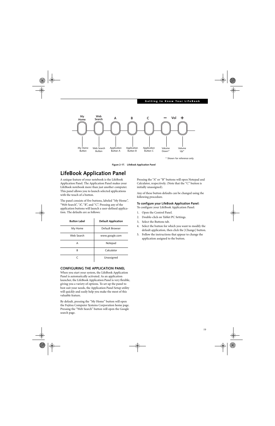 Lifebook application panel | Fujitsu Siemens Computers LifeBook A3130 User Manual | Page 29 / 120