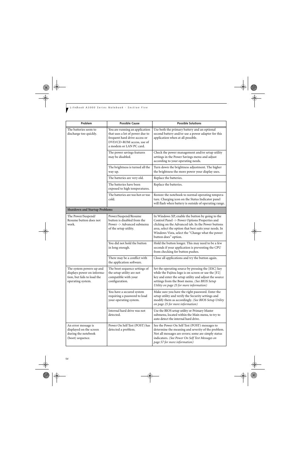 Fujitsu Siemens Computers LifeBook A3130 User Manual | Page 64 / 120