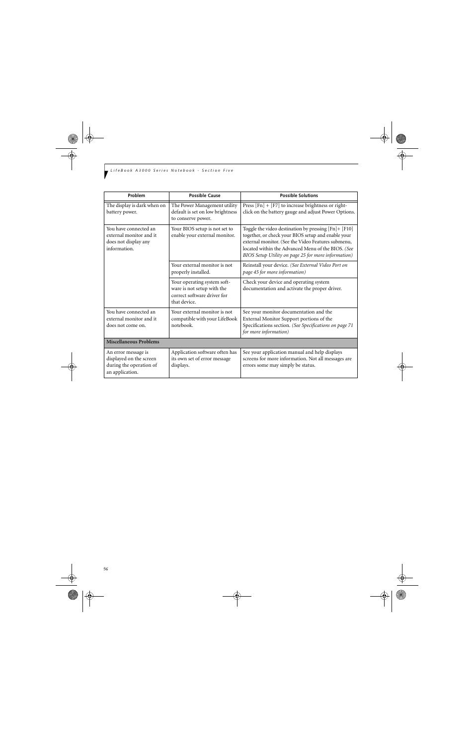 Fujitsu Siemens Computers LifeBook A3130 User Manual | Page 66 / 120