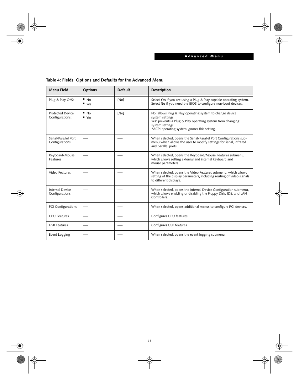 Fujitsu Siemens Computers lifebook S6010 User Manual | Page 11 / 33