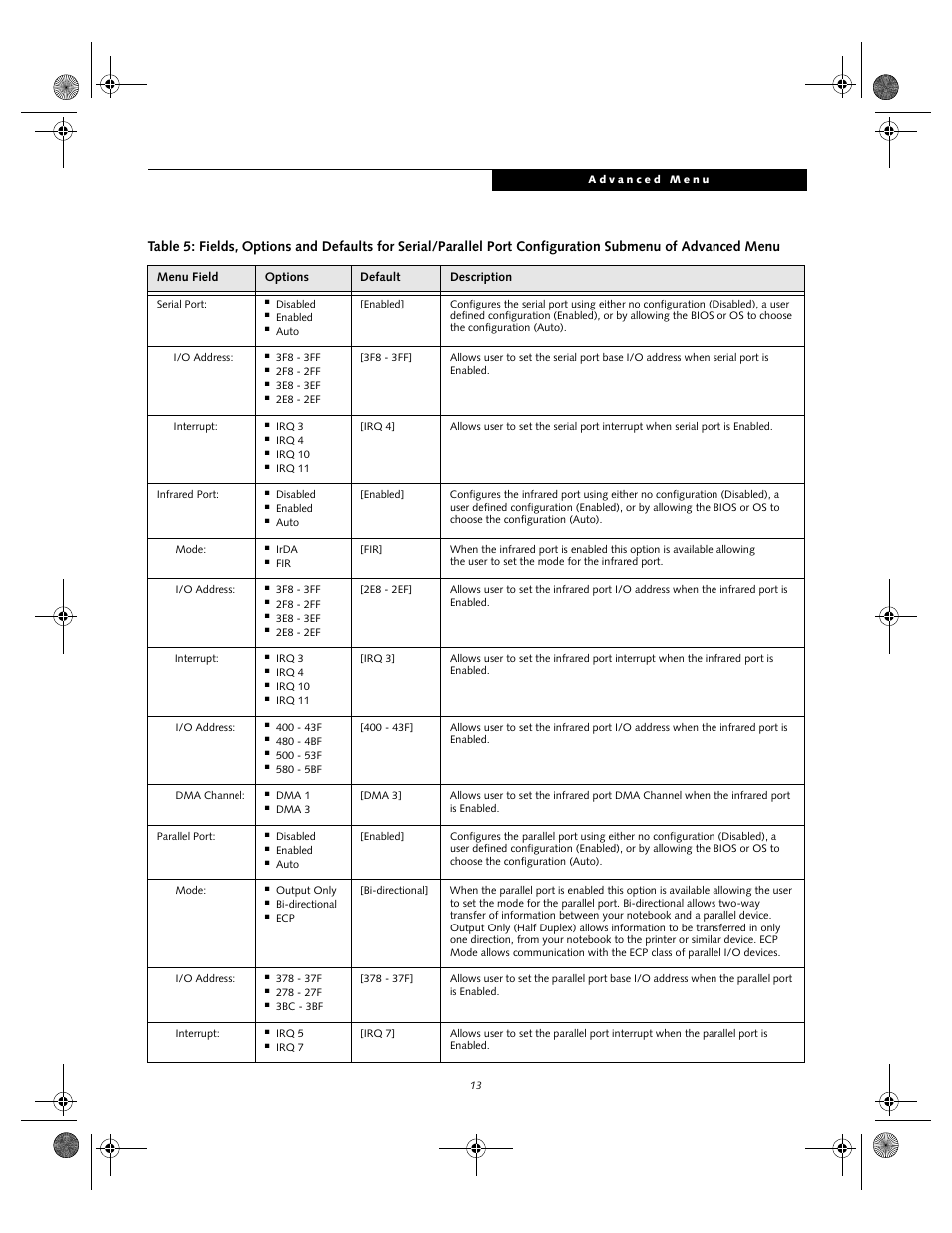 Fujitsu Siemens Computers lifebook S6010 User Manual | Page 13 / 33