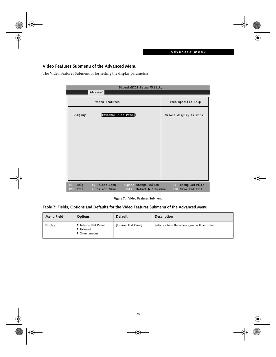 Video features submenu of the advanced menu | Fujitsu Siemens Computers lifebook S6010 User Manual | Page 15 / 33