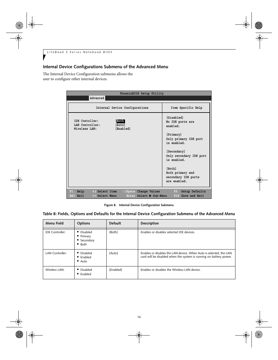 Fujitsu Siemens Computers lifebook S6010 User Manual | Page 16 / 33