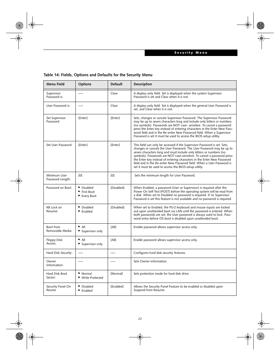 Fujitsu Siemens Computers lifebook S6010 User Manual | Page 23 / 33