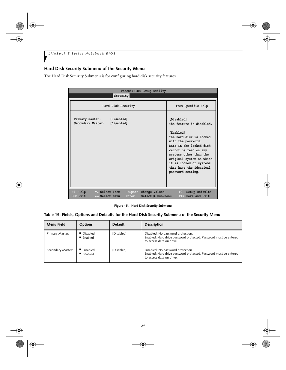 Hard disk security submenu of the security menu | Fujitsu Siemens Computers lifebook S6010 User Manual | Page 24 / 33