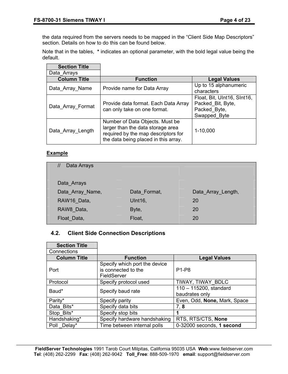 FieldServer SIEMENS TIWAY I FS-8700-31 User Manual | Page 7 / 26