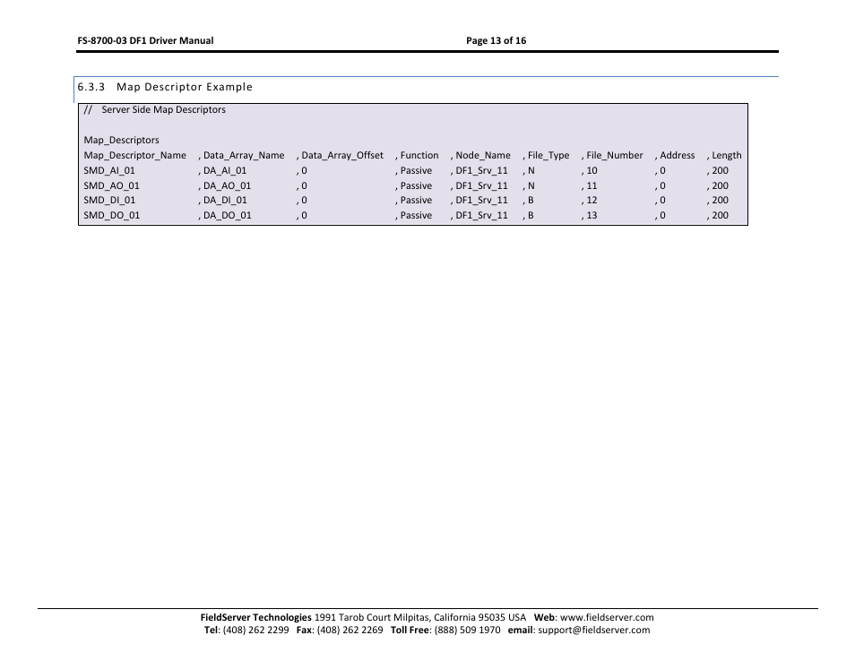 Map descriptor example | FieldServer FS-8700-03 DF1 User Manual | Page 13 / 16