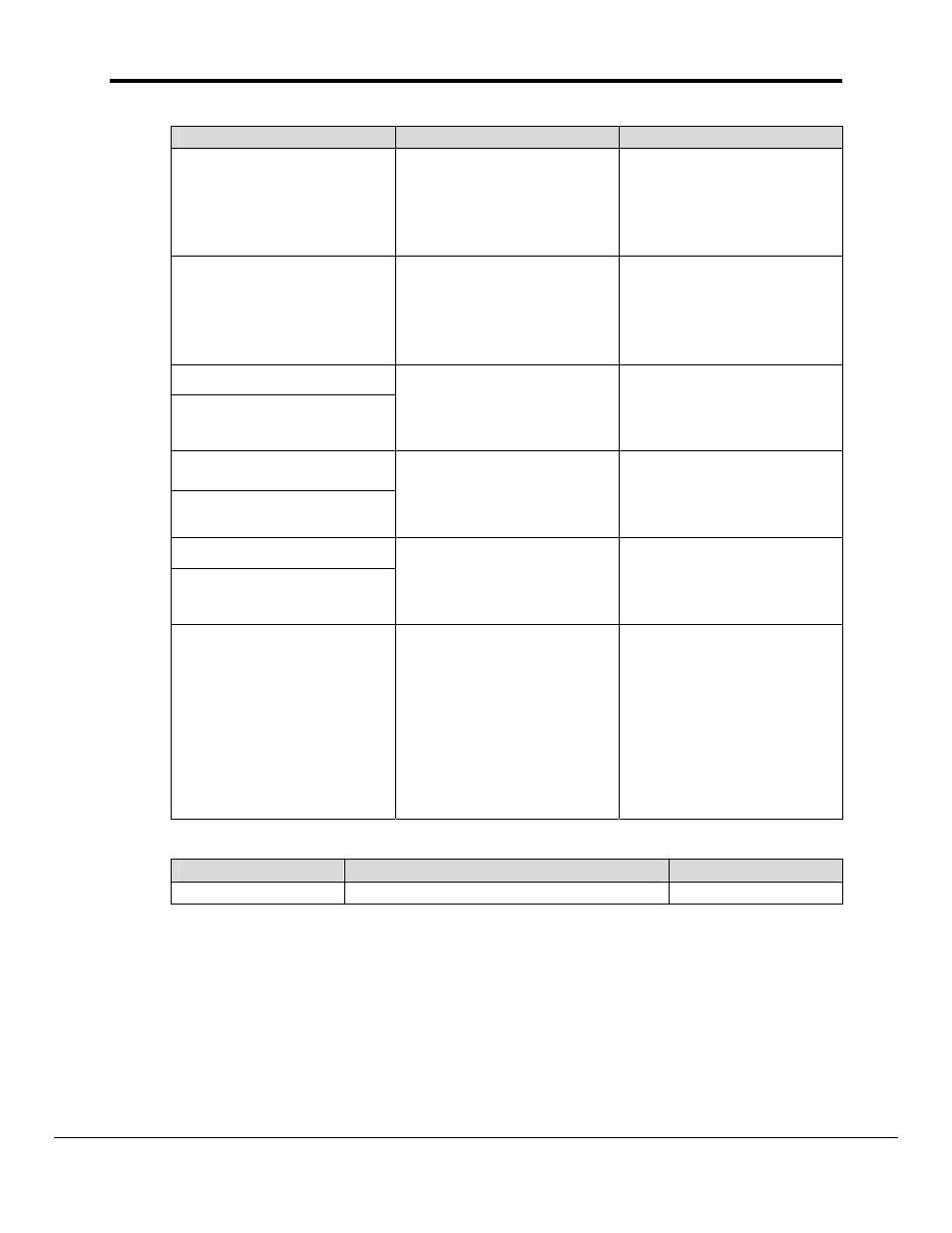 FieldServer FS-8700-84 User Manual | Page 13 / 39