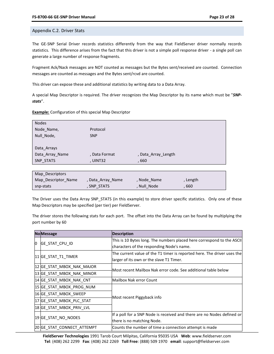 Appendix c.2. driver stats | FieldServer FS-8700-66 User Manual | Page 23 / 28