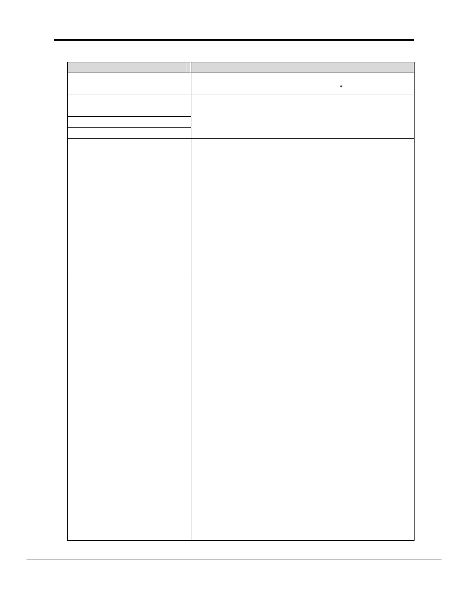 FieldServer FS-8700-105 User Manual | Page 22 / 27