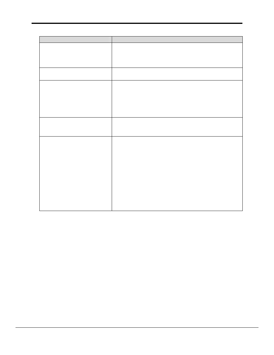 FieldServer FS-8700-105 User Manual | Page 26 / 27