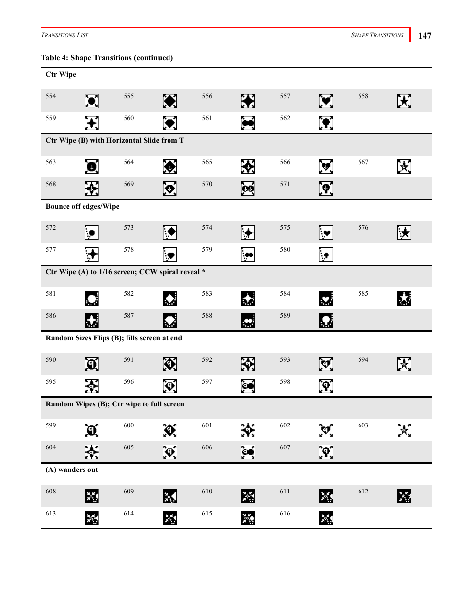 FOCUS Enhancements Bridge/Router MX-4DV User Manual | Page 151 / 170