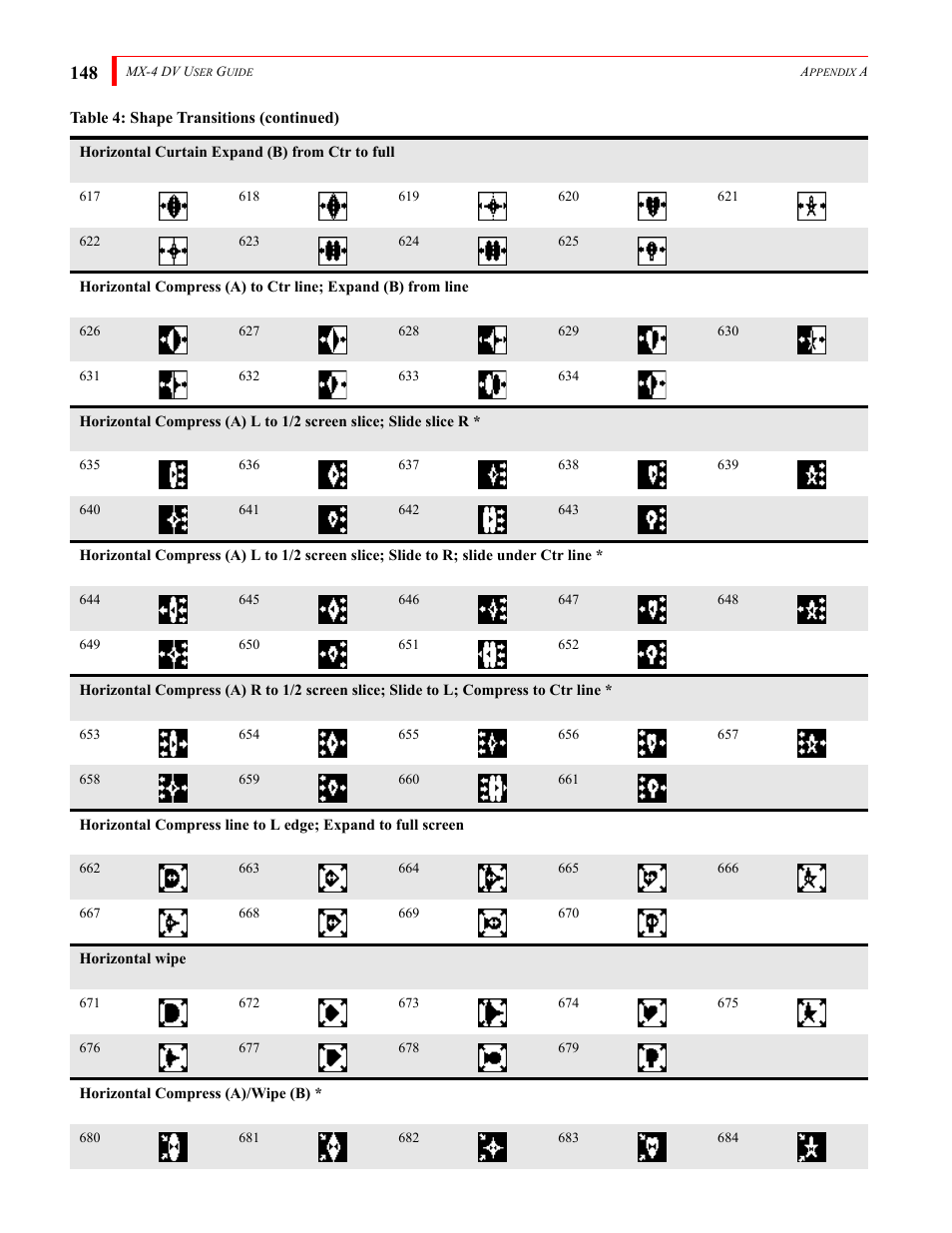FOCUS Enhancements Bridge/Router MX-4DV User Manual | Page 152 / 170