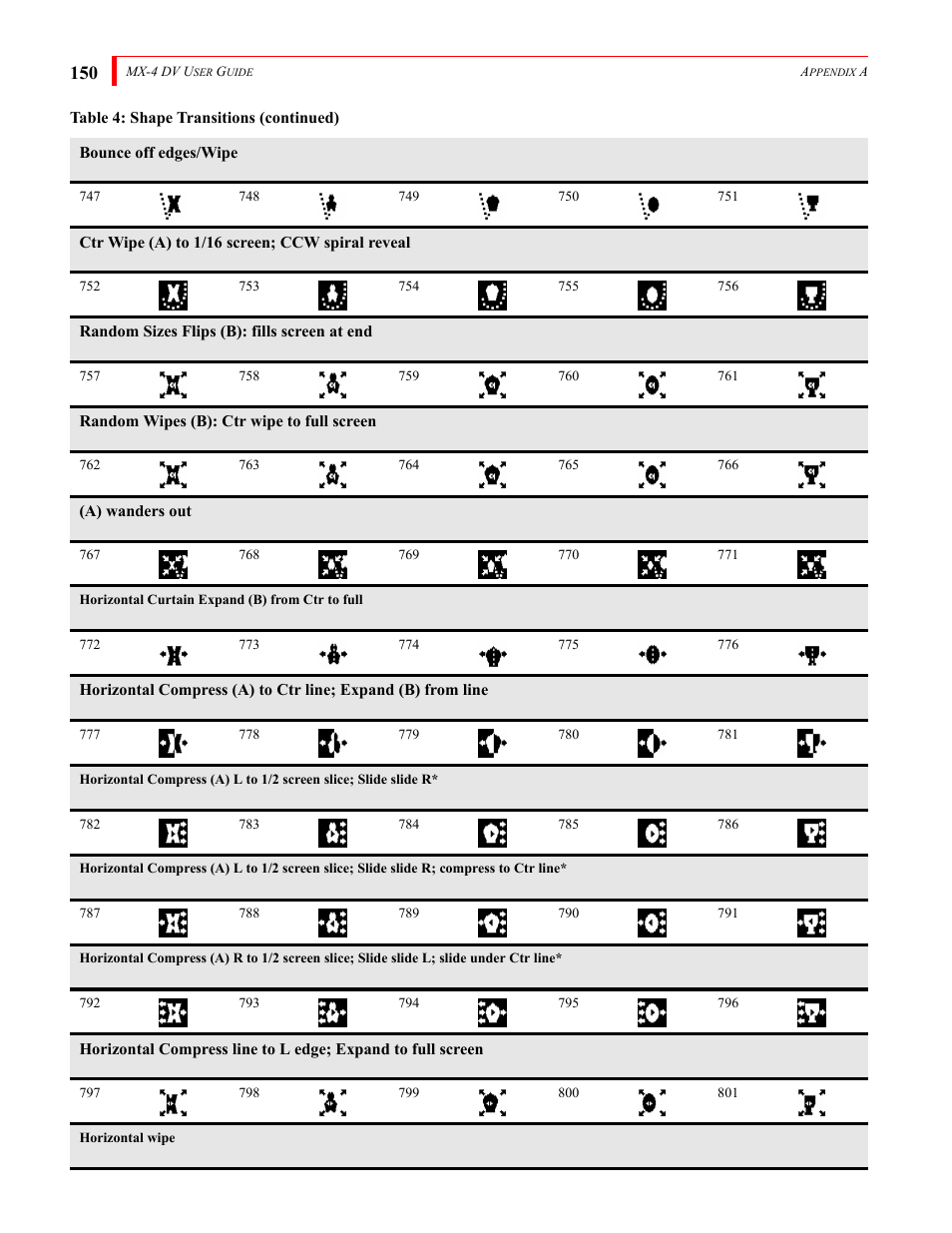 FOCUS Enhancements Bridge/Router MX-4DV User Manual | Page 154 / 170