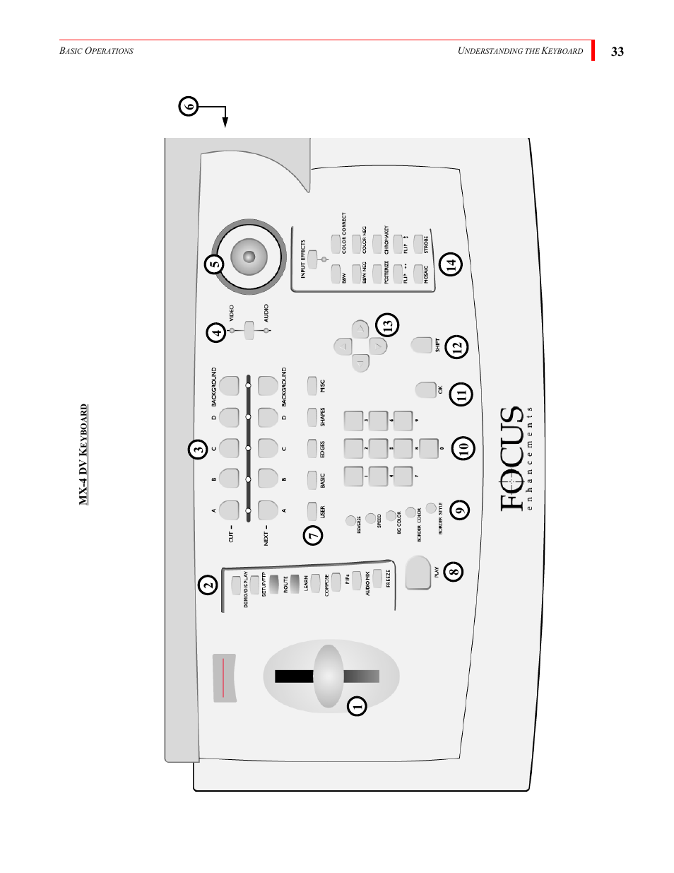 FOCUS Enhancements Bridge/Router MX-4DV User Manual | Page 37 / 170