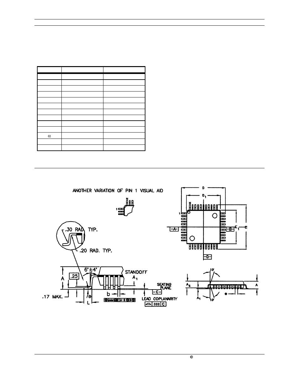 Mechanical dimensions, Lead pqfp package, Figure 9: pqfp package outline & dimensions | Table 9: package dimensions, 1 80-lead pqfp package | FOCUS Enhancements FS453 User Manual | Page 28 / 41