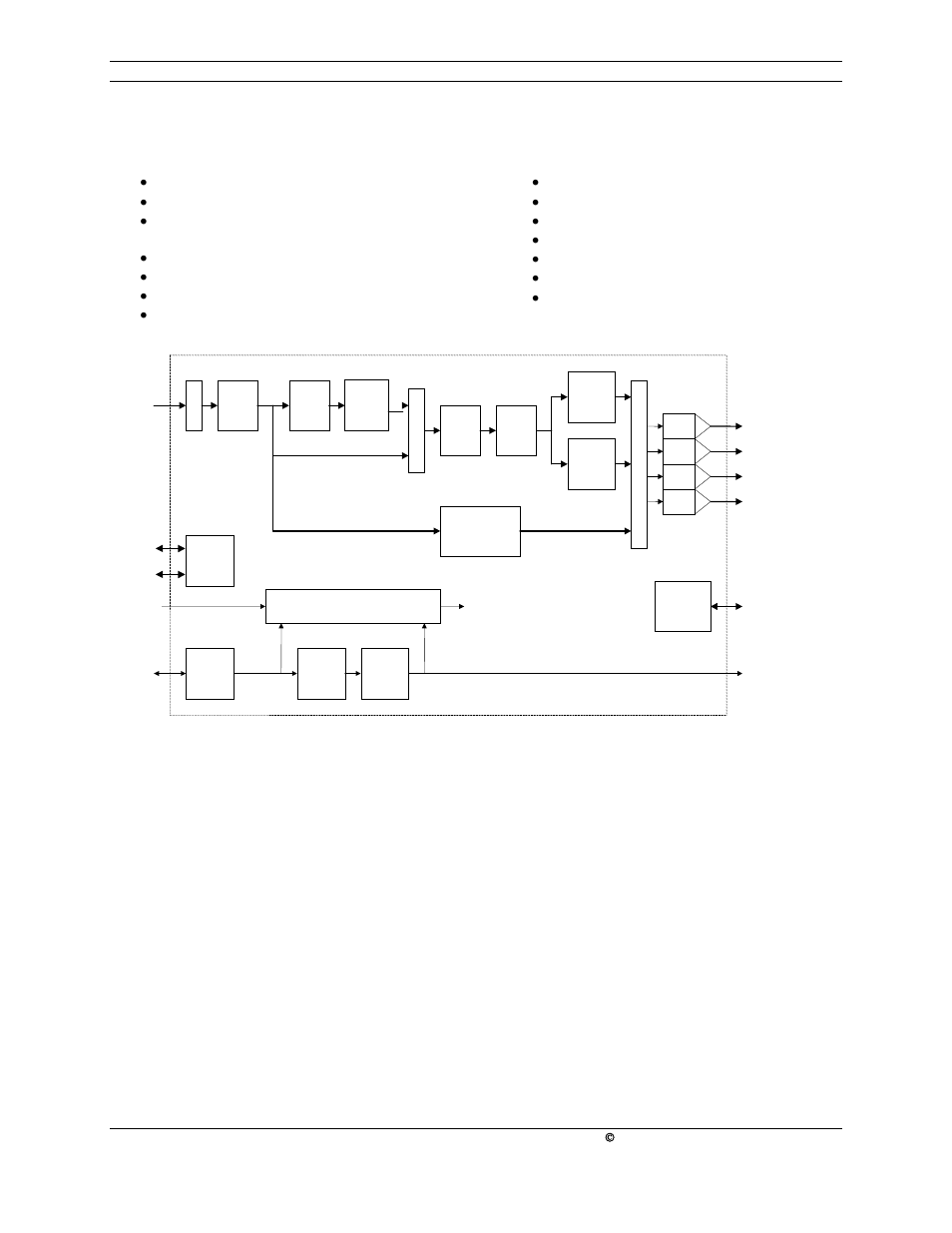 Architectural overview, Inputs, Figure 1: fs453 functional block diagram | 1 inputs | FOCUS Enhancements FS453 User Manual | Page 5 / 41