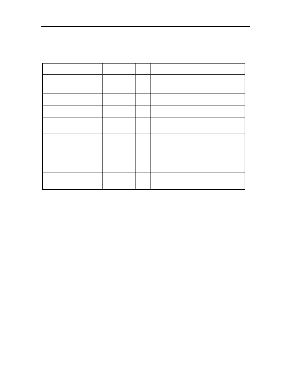 Finisar FWDM-1629-XX User Manual | Page 5 / 10