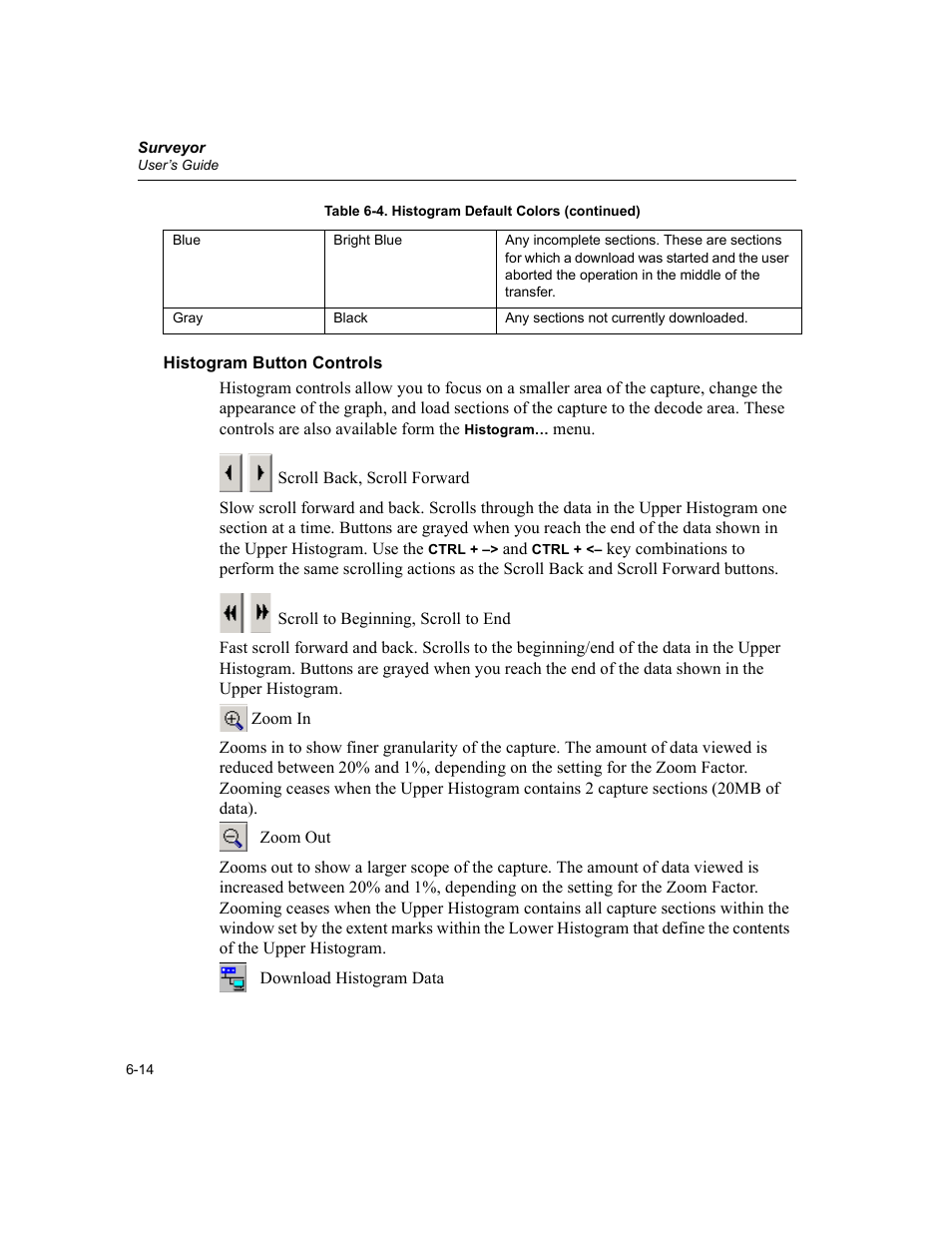 Histogram button controls, Histogram button controls -14 | Finisar Surveyor User Manual | Page 112 / 454